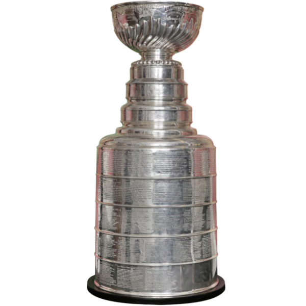 stanley cup, worlds oldest pro sports trophy, winning the stanley cup