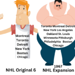 NHL Expansion