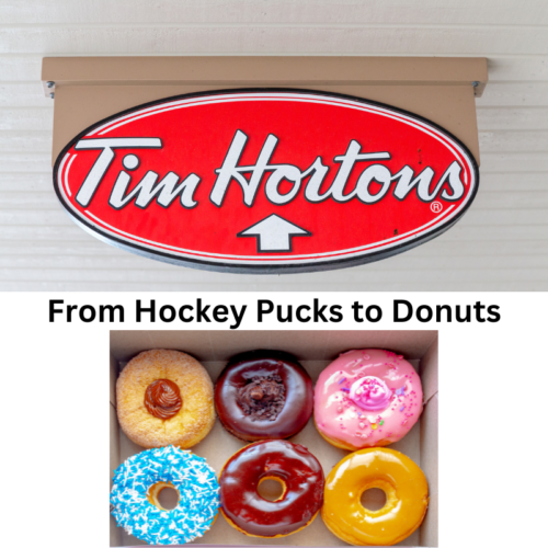 Tim Hortons Donuts