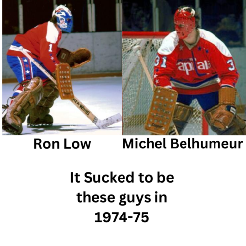 Washington Capitals goalies in 1974-75