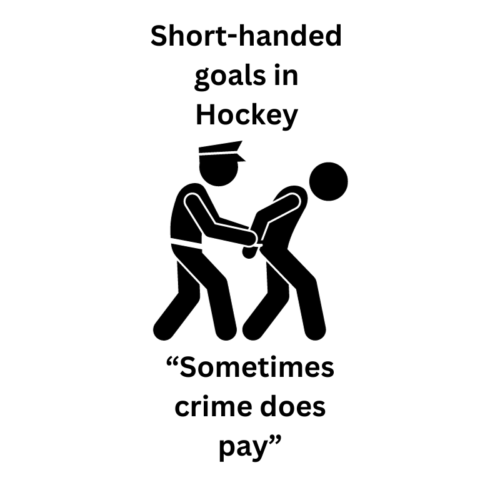 Short-handed goals in hockey