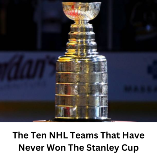 NHL teams that have never won the Stanley Cup