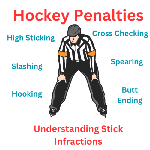 hockey penalties - Stick infractions